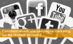 Campagne marketing sur les réseaux sociaux