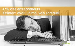 47% des entrepreneurs estiment avoir un mauvais sommeil