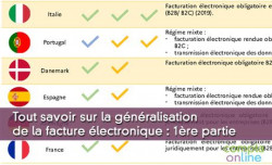 Tout savoir sur la gnralisation de la facture lectronique : 1re partie