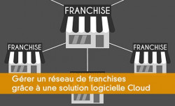 Grer un rseau de franchises grce  une solution logicielle Cloud