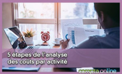 5 tapes de l'analyse des cots par activit