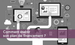 Comment tablir son plan de financement ?