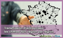 Transmission d'entreprises : les chiffres 2021, région par région