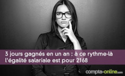 3 jours gagns en un an :  ce rythme-l l'galit salariale est pour 2168