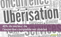 40% du secteur de l'expertise comptable est ubris