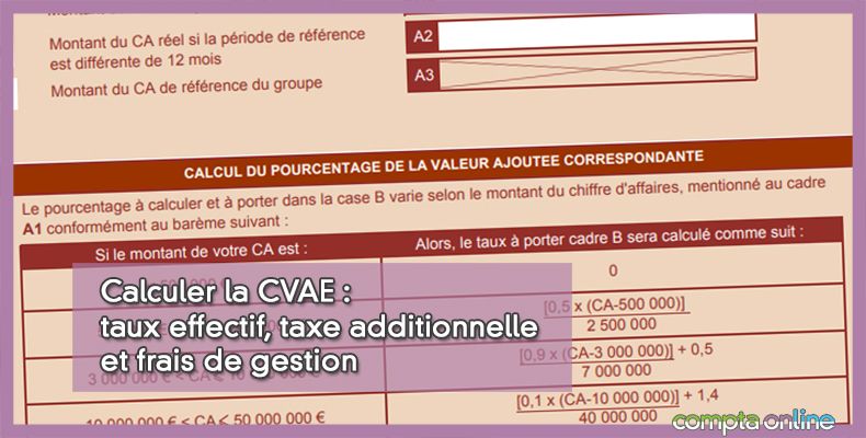 Calcul de CVAE