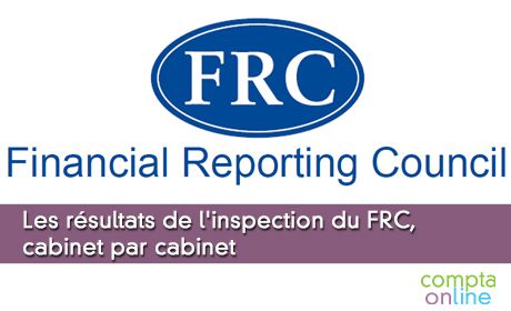 Les rsultat de l'inspection, cabinet par cabinet