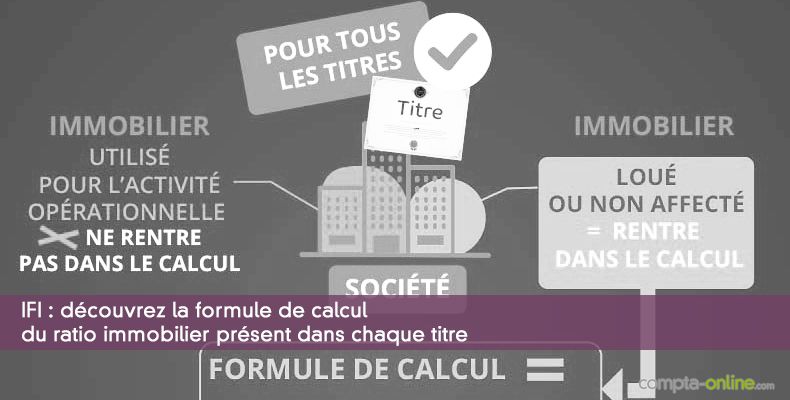 IFI : Découvrez la formule de calcul du ratio immobilier présent dans chaque titre