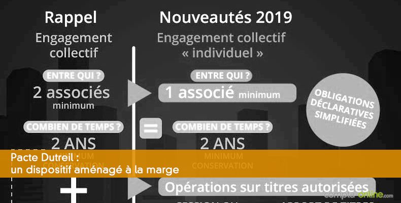 Pacte Dutreil : un dispositif aménagé à la marge