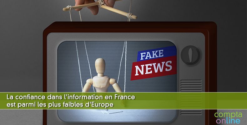 La confiance dans l'information en France est parmi les plus faibles d'Europe