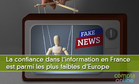 La confiance dans l'information en France est parmi les plus faibles d'Europe