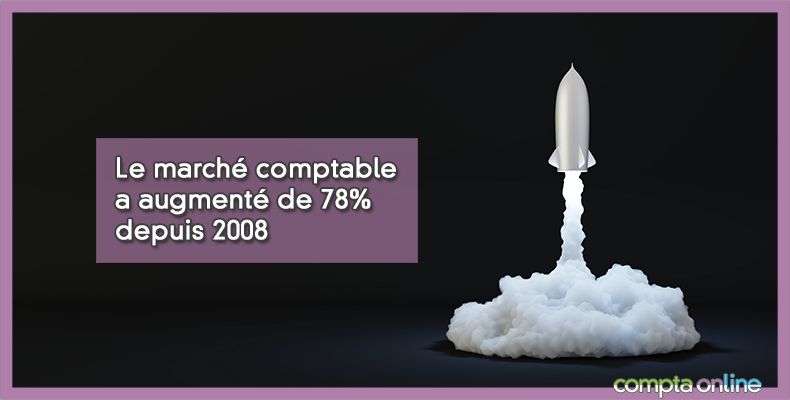 Le marché comptable a augmenté de 78% depuis 2008