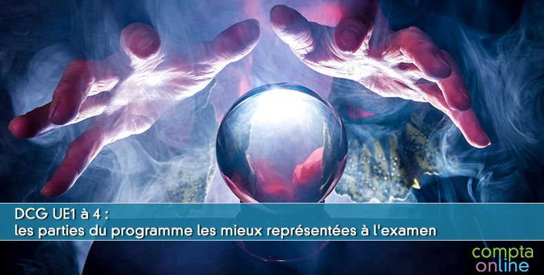 Analyse des sujets du DCG