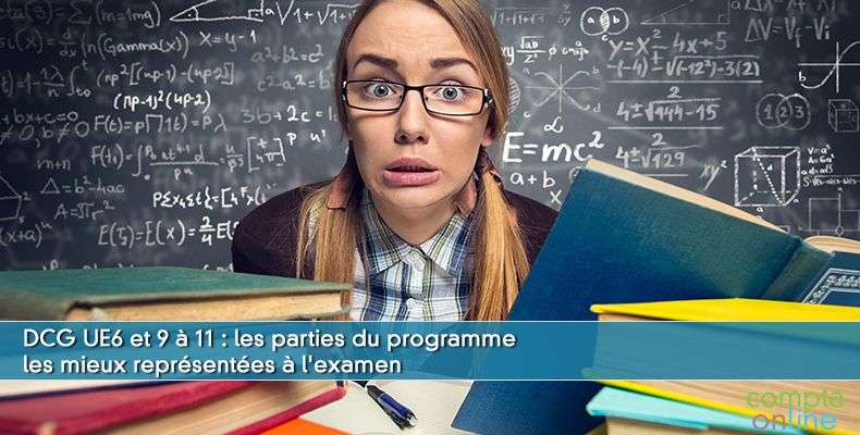 Analyse des sujets du DCG