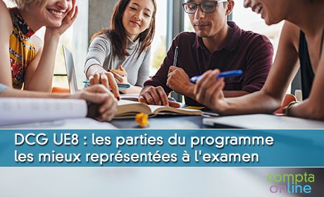 DCG UE8 : les parties du programme les mieux reprsentes l'examen
