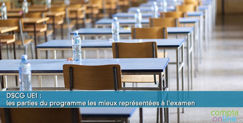 Analyse des sujets du DSCG UE1