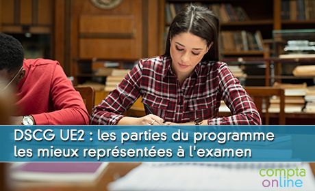 DSCG UE2 : les parties du programme les mieux reprsentes l'examen