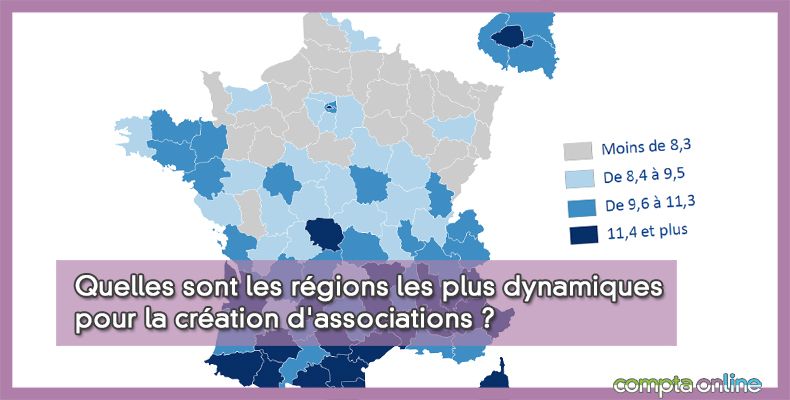 Création d'associations