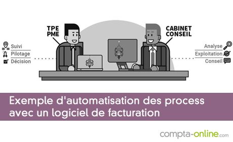 Exemple d'automatisation des process avec un logiciel de facturation