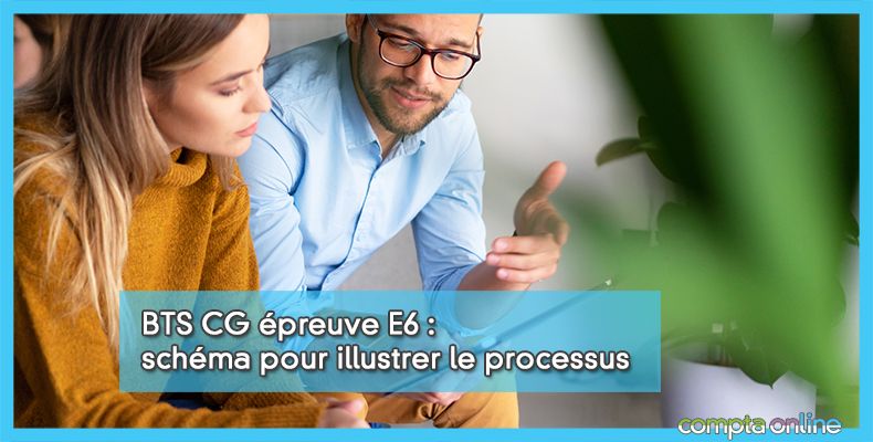 BTS CG épreuve E6