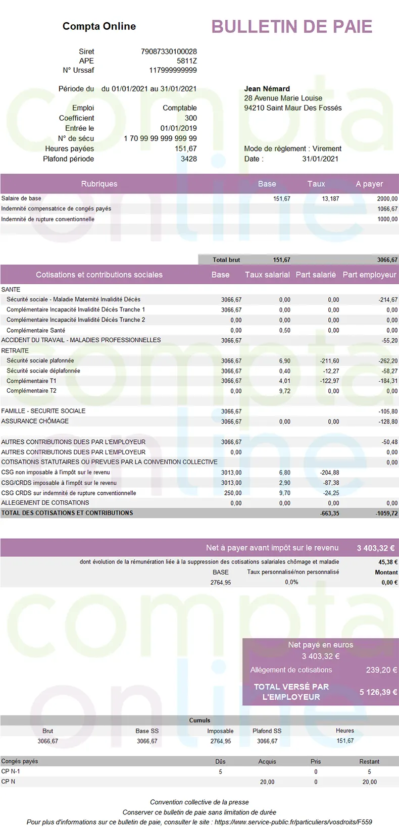 Indemnite De Rupture Conventionnelle Et Charges Sociales