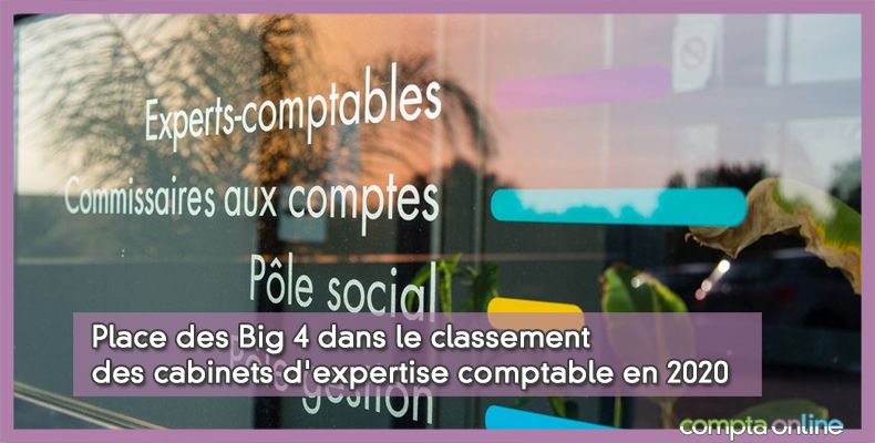 Cabinet d'expertise comptable