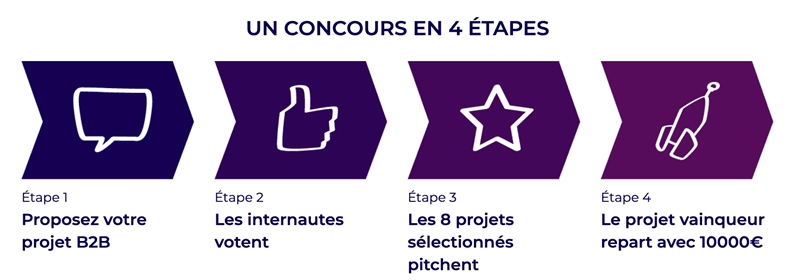 Concours