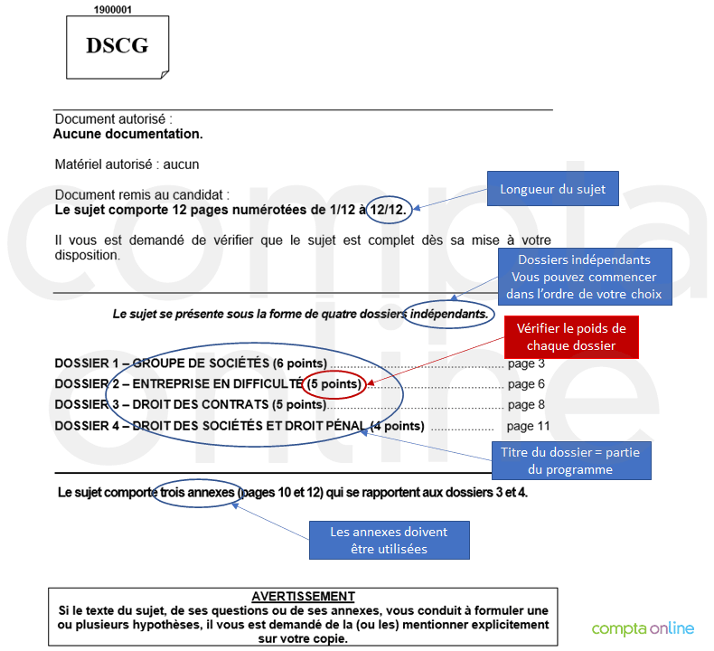 DSCG UE1
