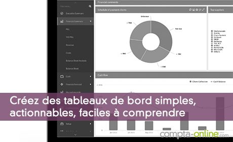 Créez des tableaux de bord simples, actionnables, faciles à comprendre