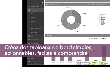 Crez des tableaux de bord simples, actionnables, faciles  comprendre