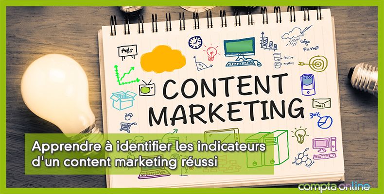 Content marketing