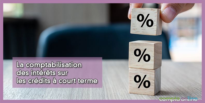 Intérêts sur les crédits à court terme