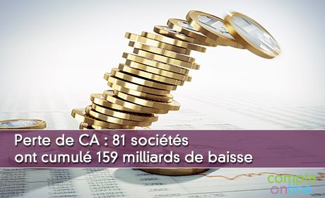 Perte de CA : 81 socits ont cumul 159 milliards de baisse