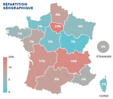 LES PORTEURS DE PROJET : RPARTITION GOGRAPHIQUE