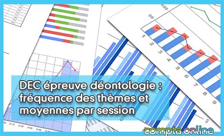 DEC preuve dontologie : frquence des thmes et moyennes par session