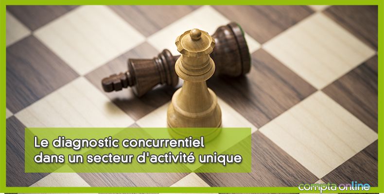 Diagnostic concurrentiel