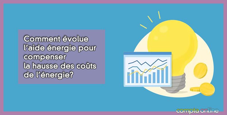 Hausse des coûts de l'énergie