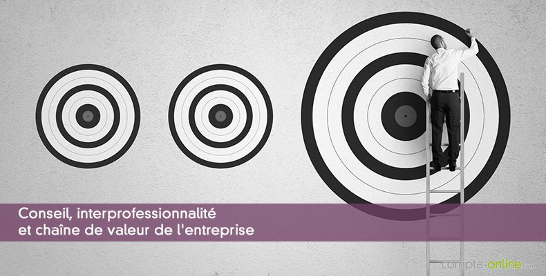 Conseil, interprofessionnalité et chaîne de valeur de l'entreprise