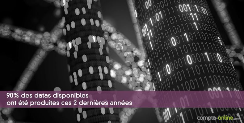 90% des datas disponibles ont été produites ces 2 dernières années