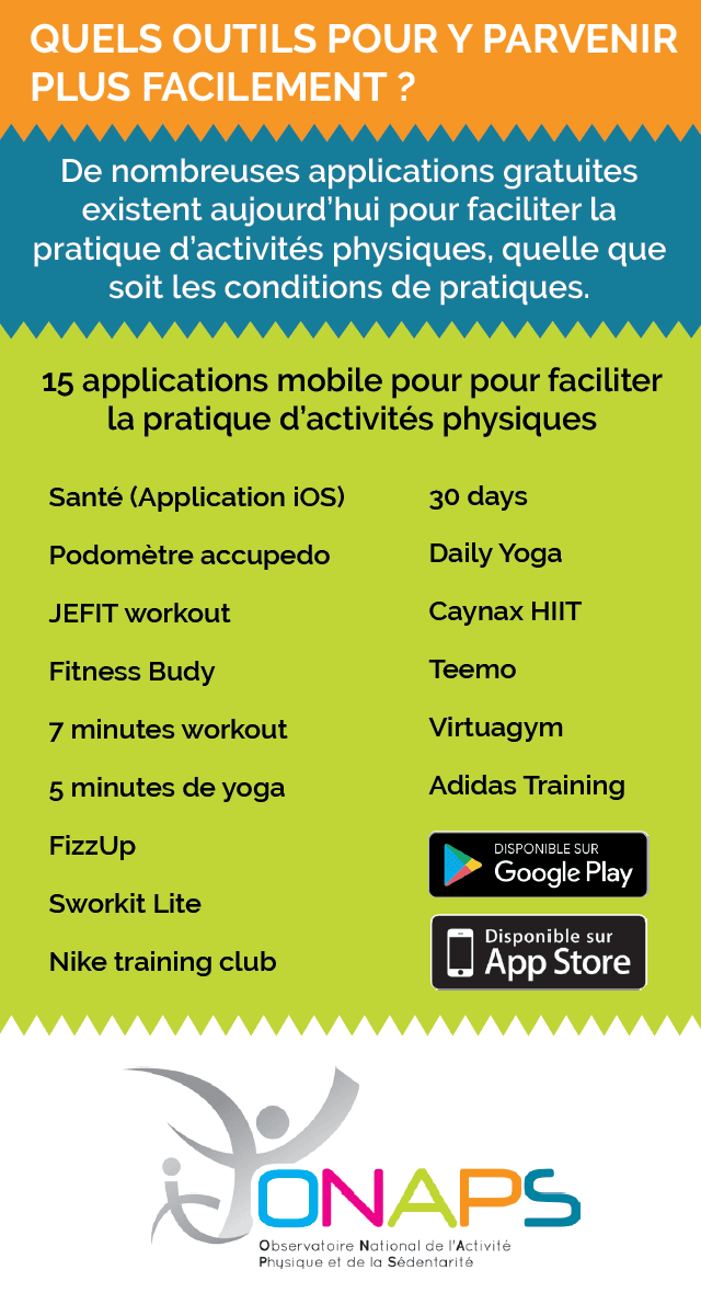 Faire du sport