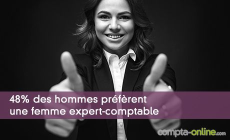 48% des hommes préfèrent une femme expert-comptable