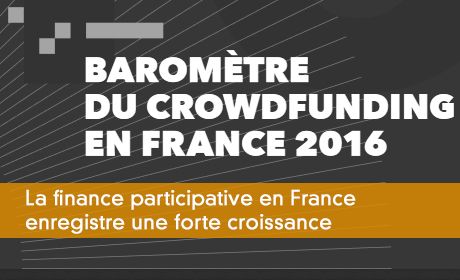 La finance participative en France enregistre une forte croissance