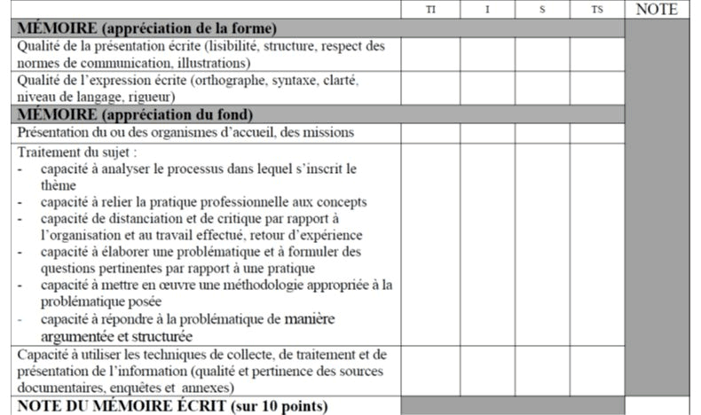 Barme de notation du mmoire