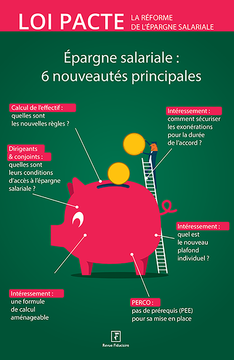 La loi PACTE et l'épargne salariale