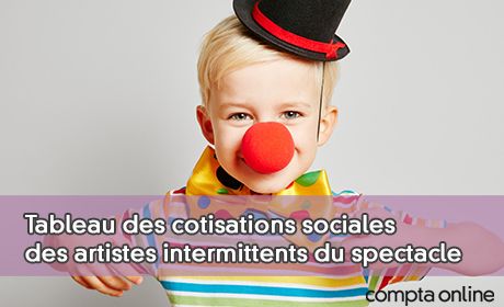 Tableau des cotisations sociales des artistes intermittents du spectacle