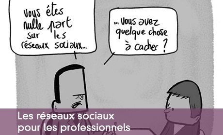 Réseaux sociaux