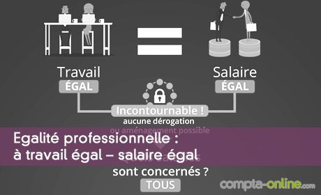 Egalit professionnelle :  travail gal  salaire gal