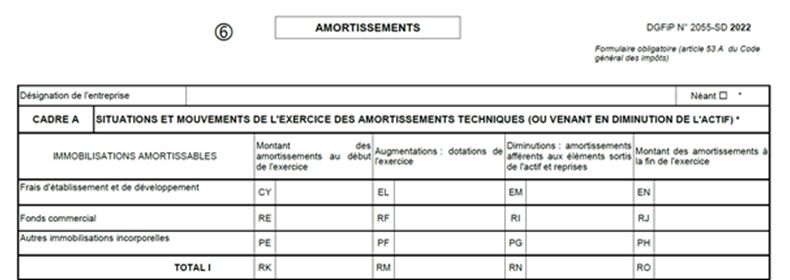 Liasse fiscale