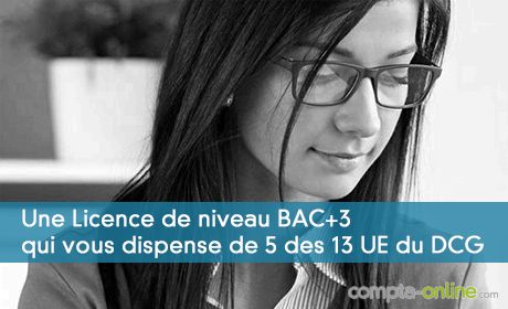 Licence Pro Comptabilité – Fiscalité