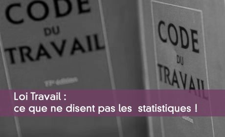 Loi Travail :  ce que ne disent pas les  statistiques !